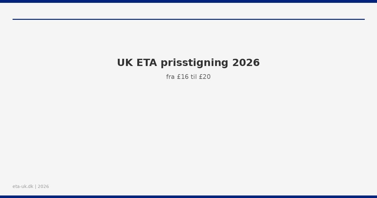 UK ETA prisstigning 2026 - fra £16 til £20